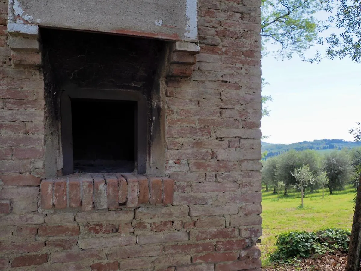 Villa Orsini Peccioli - Villa Storica Ad Uso Esclusivo Con Piscina